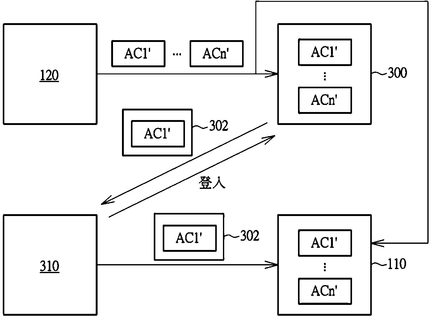Wireless verification system and method