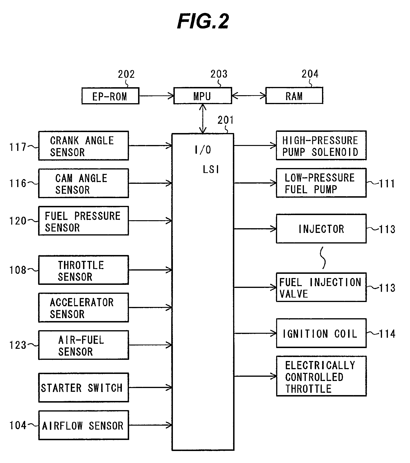 High-pressure fuel supply apparatus and control apparatus for internal combustion engine
