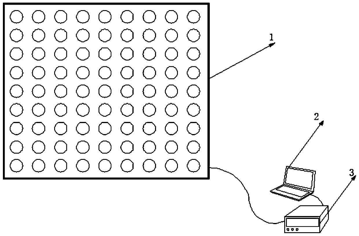 Measurement method of concentrated energy flow density distribution in heliostat field of tower power station