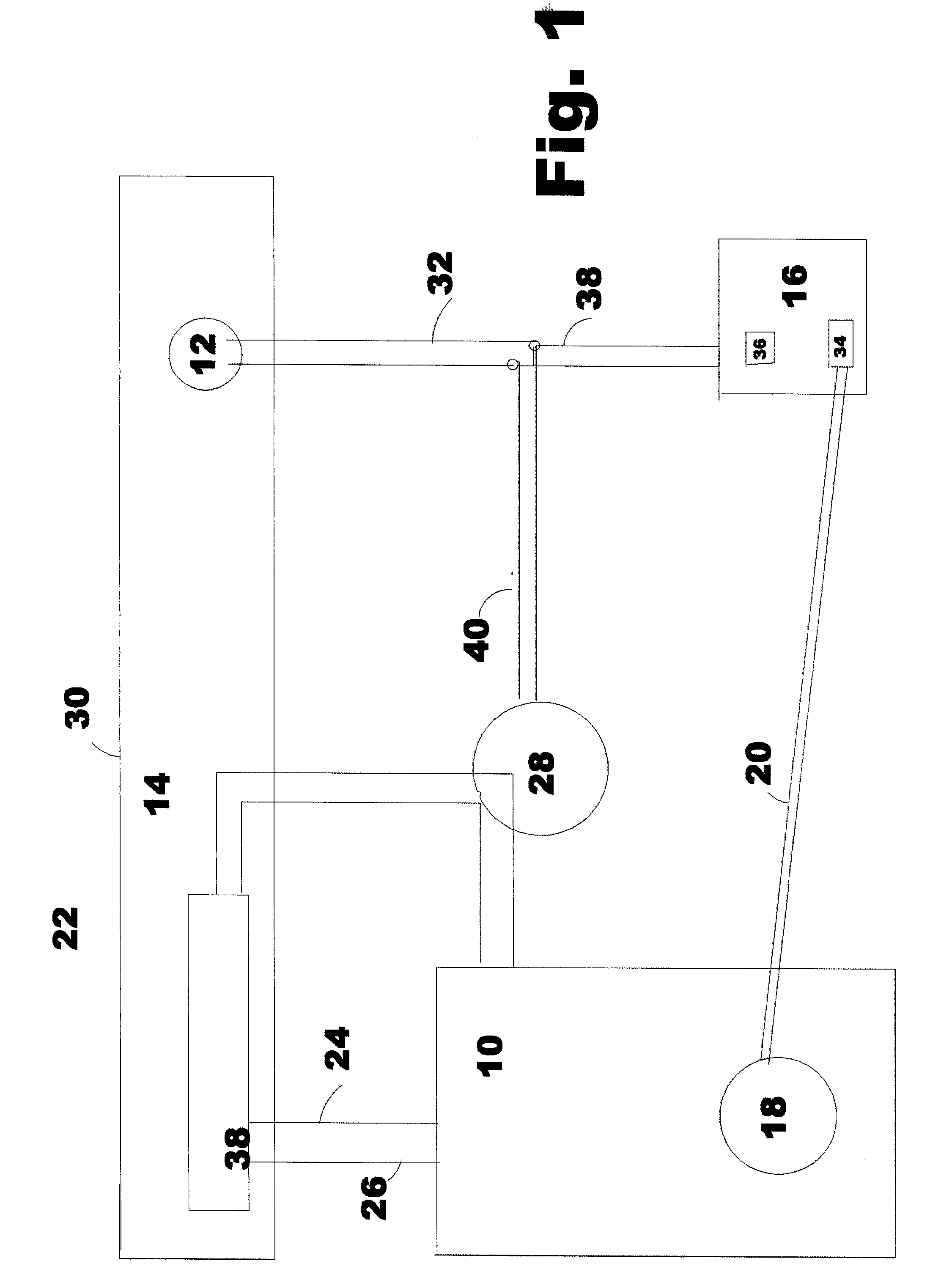 Method for Controlling HVAC Systems