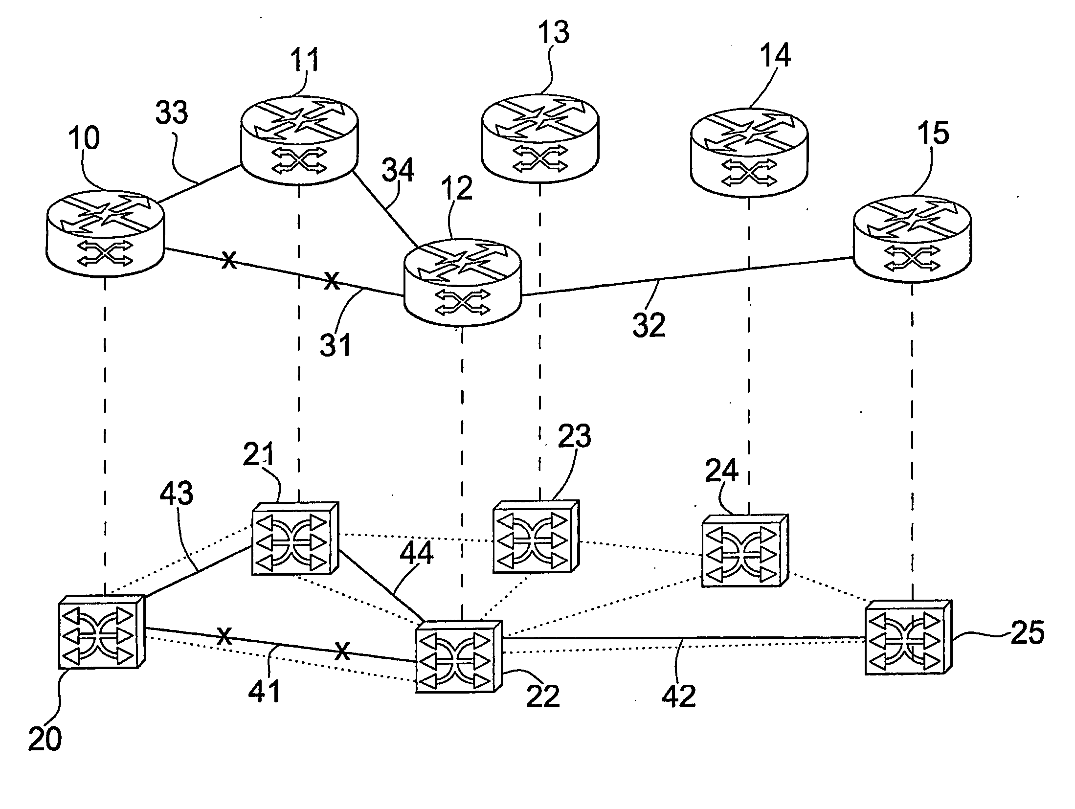 Dynamic routing in packet-switching multi-layer communications networks