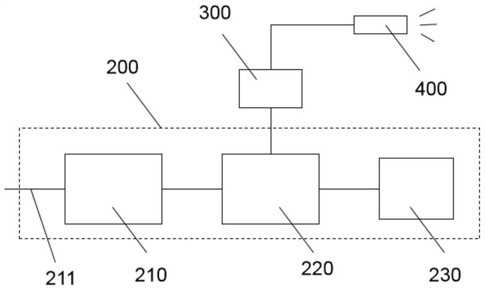 Low-temperature disinfectant as well as preparation method thereof, manufacturing assembly and disinfection equipment