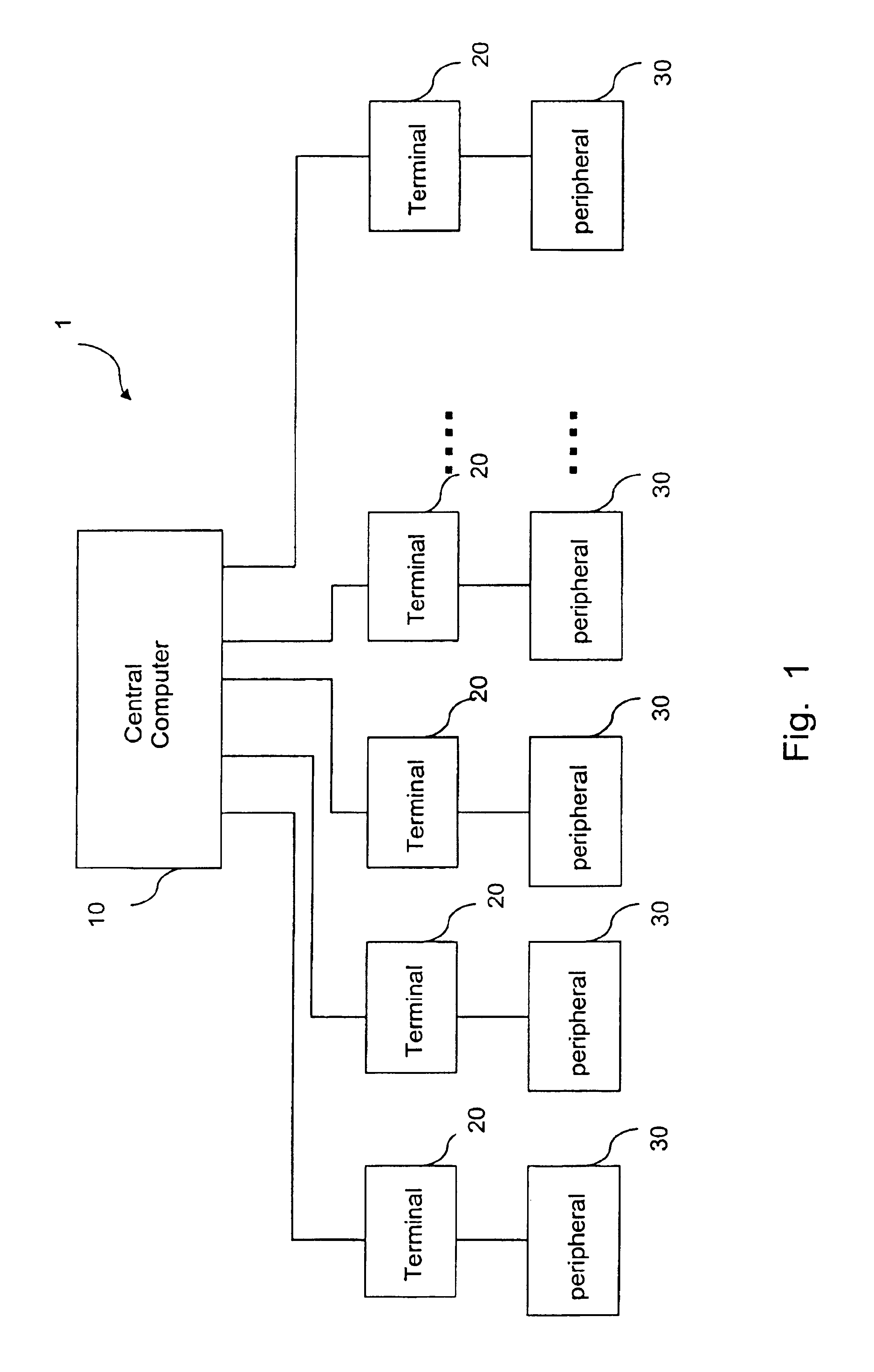 Accounting system and method for casino game revenue