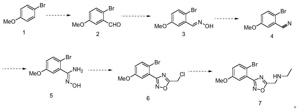 Preparation method of benzene substituent oxadiazole compound