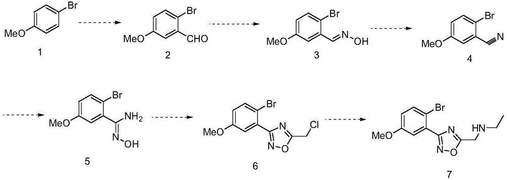 Preparation method of benzene substituent oxadiazole compound