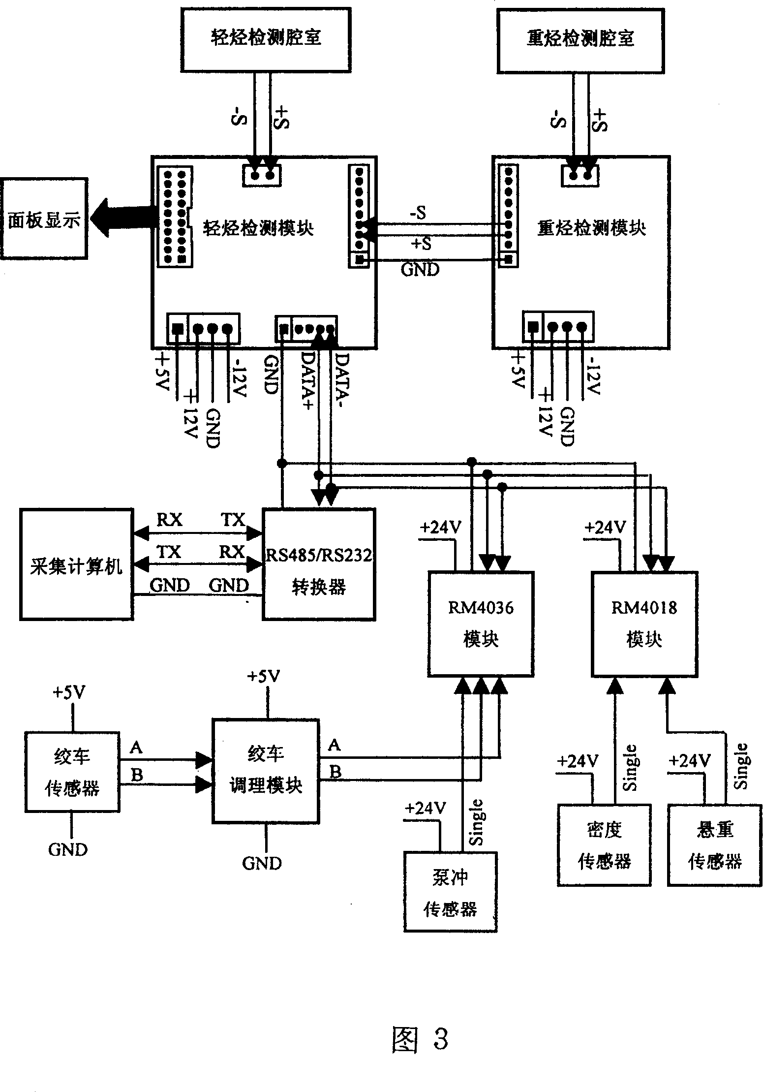 Portable infrared logging instrument for drilling well