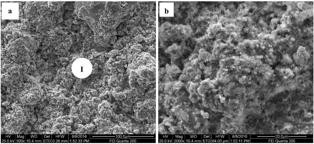High-temperature-corrosion-resistant alloy coating of boiler heating surface and preparation method thereof