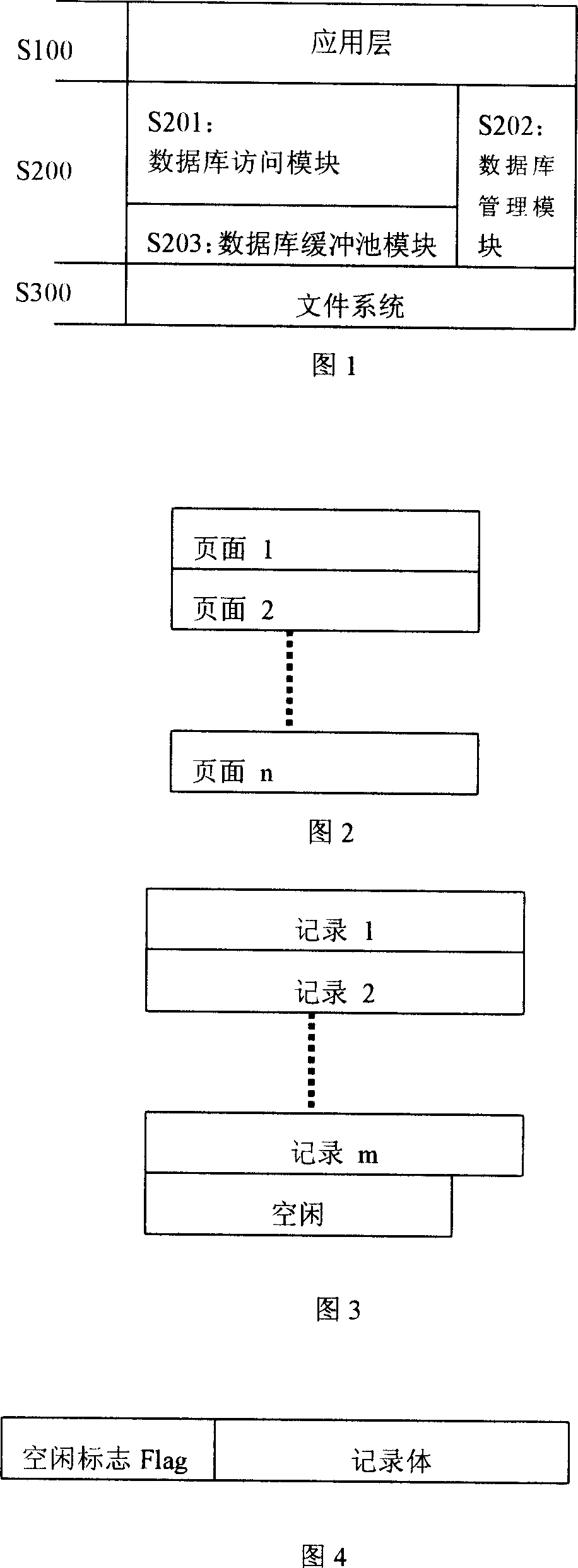 Method of storing and accessing embedded database