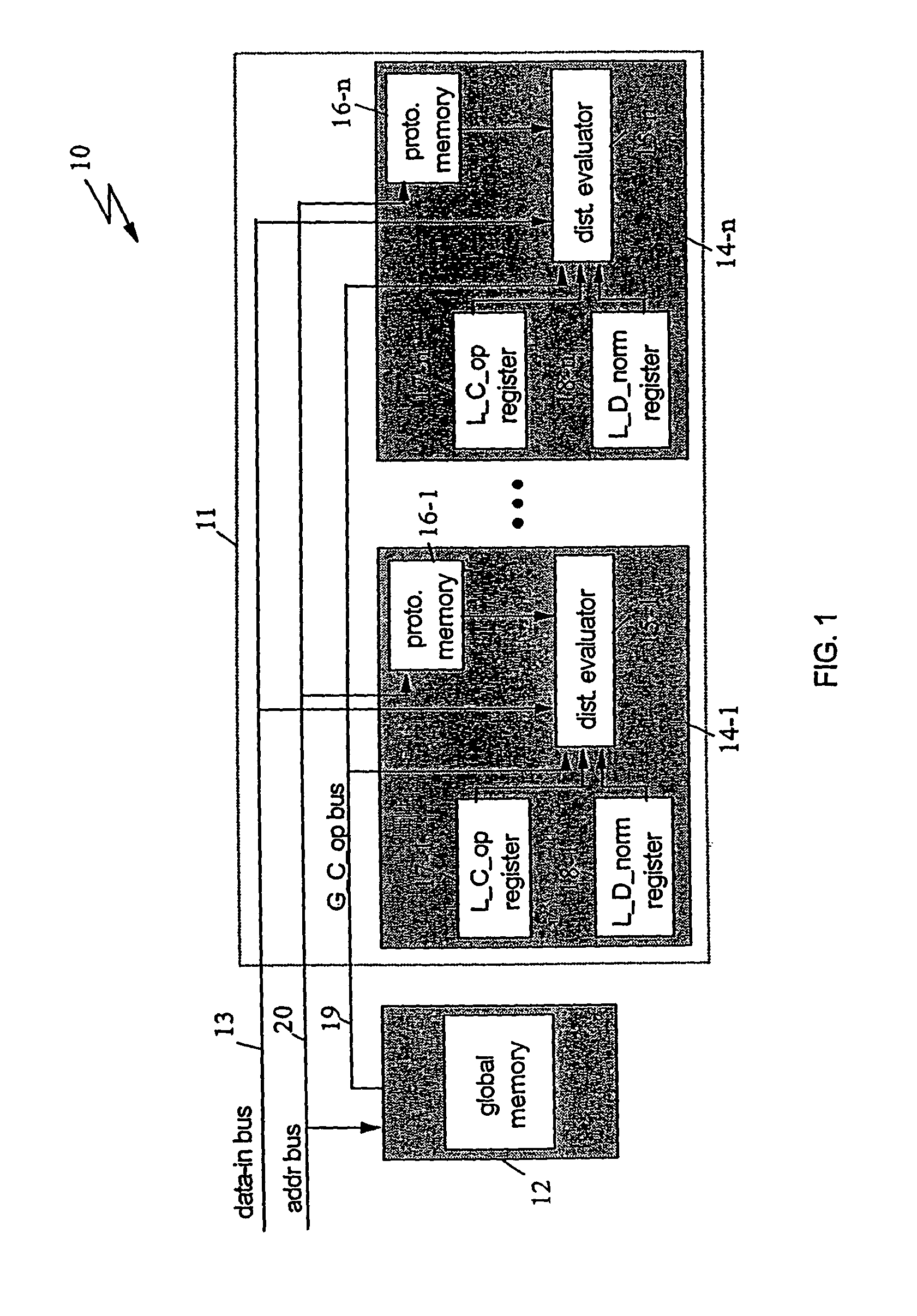 Method and circuits for associating a complex operator to each component of an input pattern presented to an artificial neural network