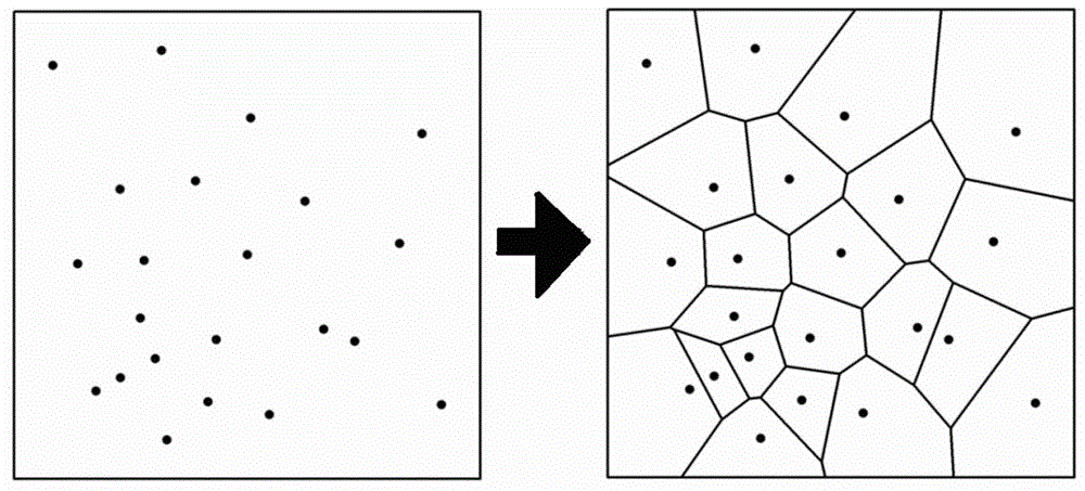 Voronoi and inverse distance weighting combined density map drawing method