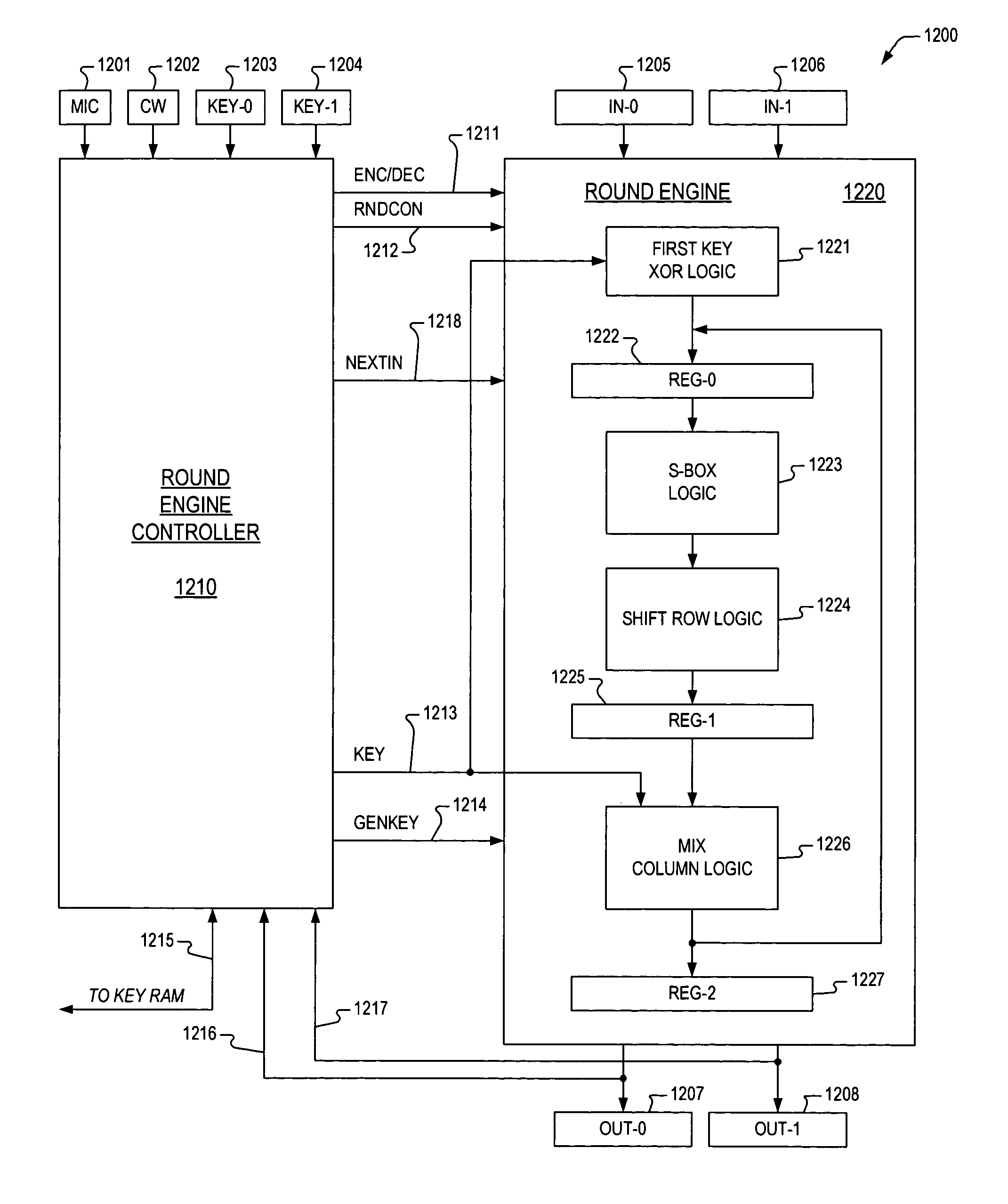 Microprocessor apparatus and method for performing block cipher cryptographic functions