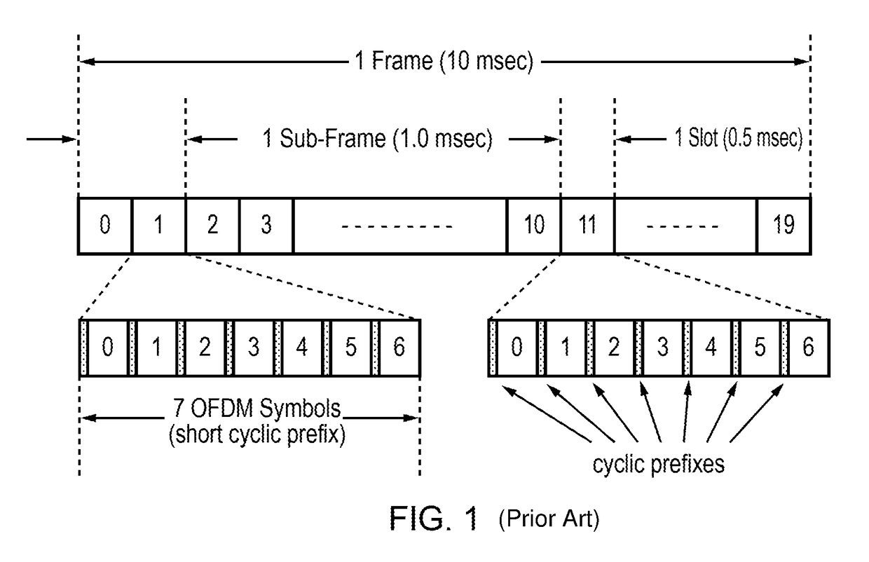 Presence indication in a wireless communication system