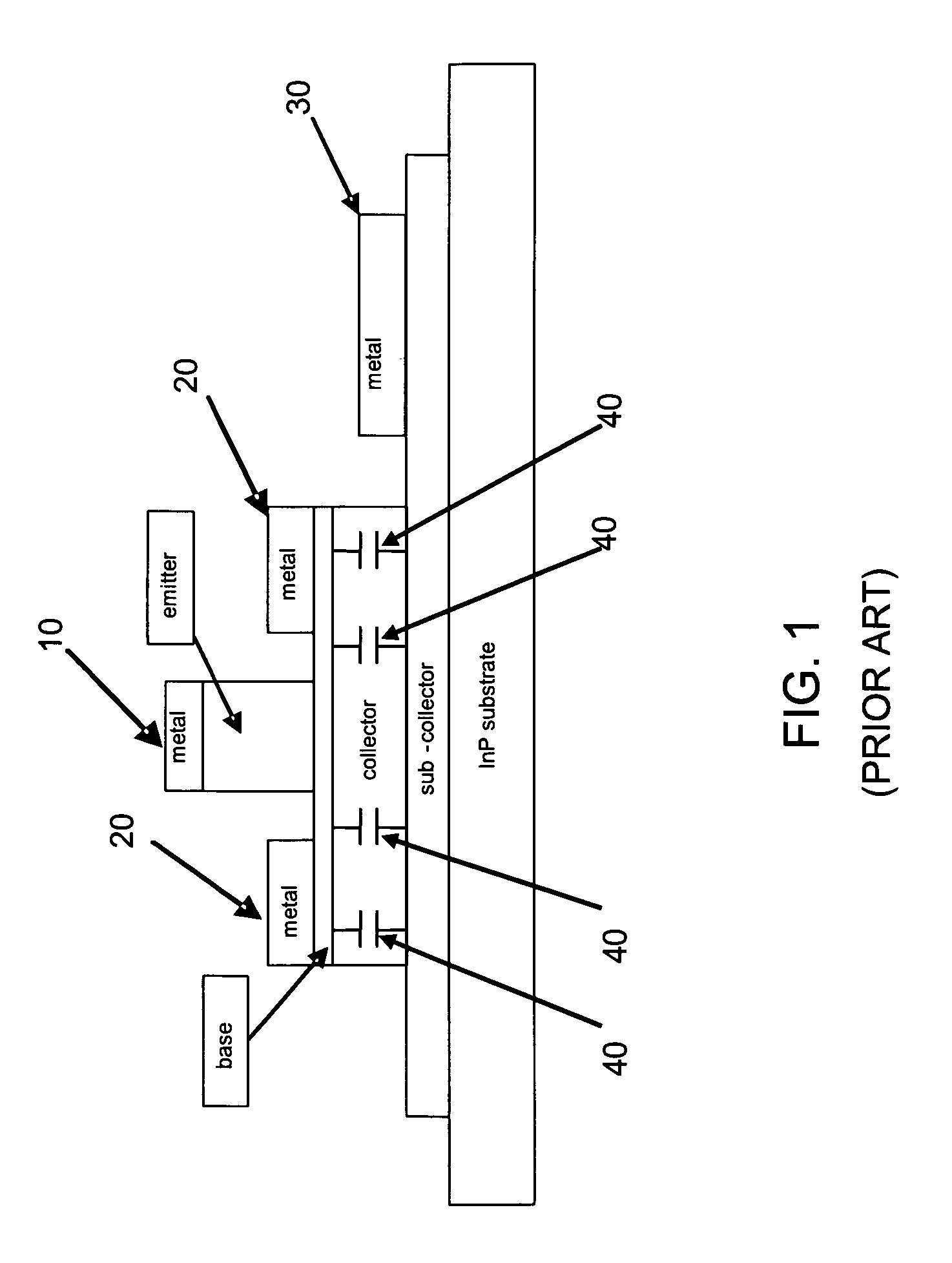 Low power bipolar transistors with low parasitic losses