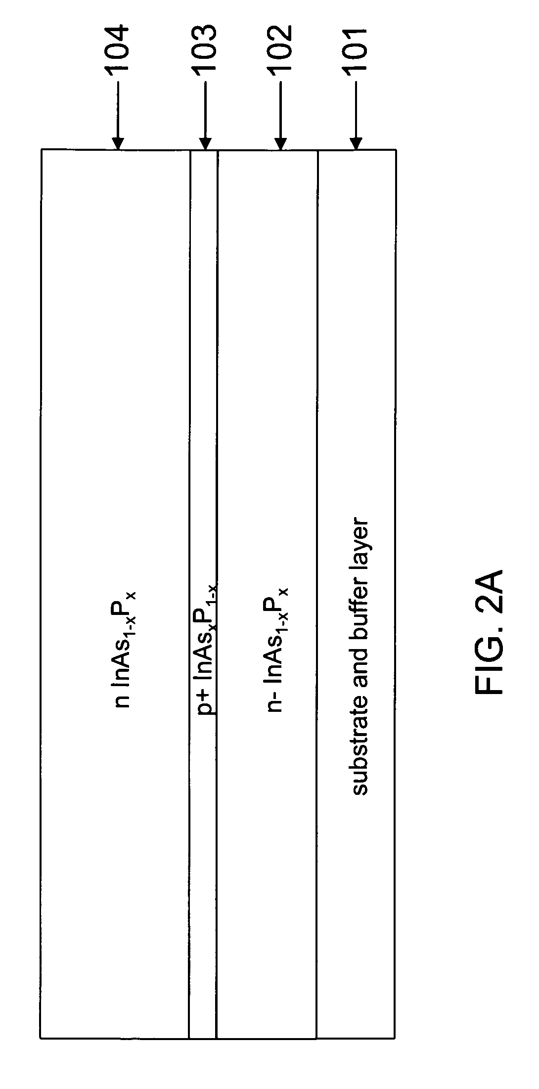 Low power bipolar transistors with low parasitic losses