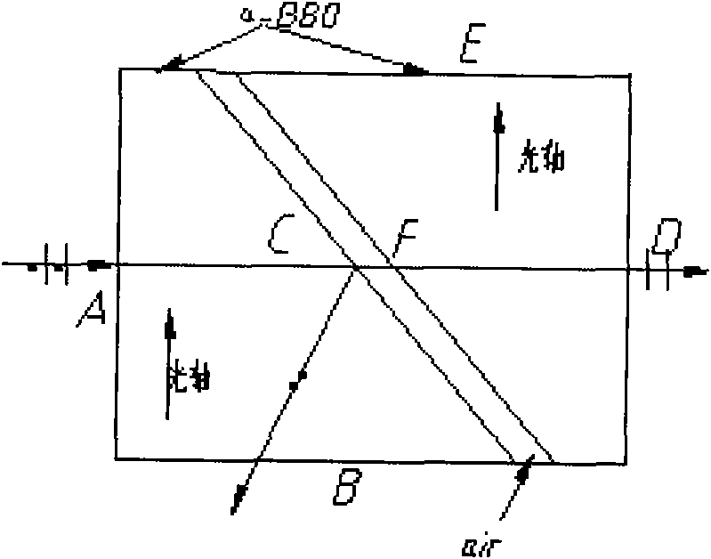A kind of α-bbo polarizing prism
