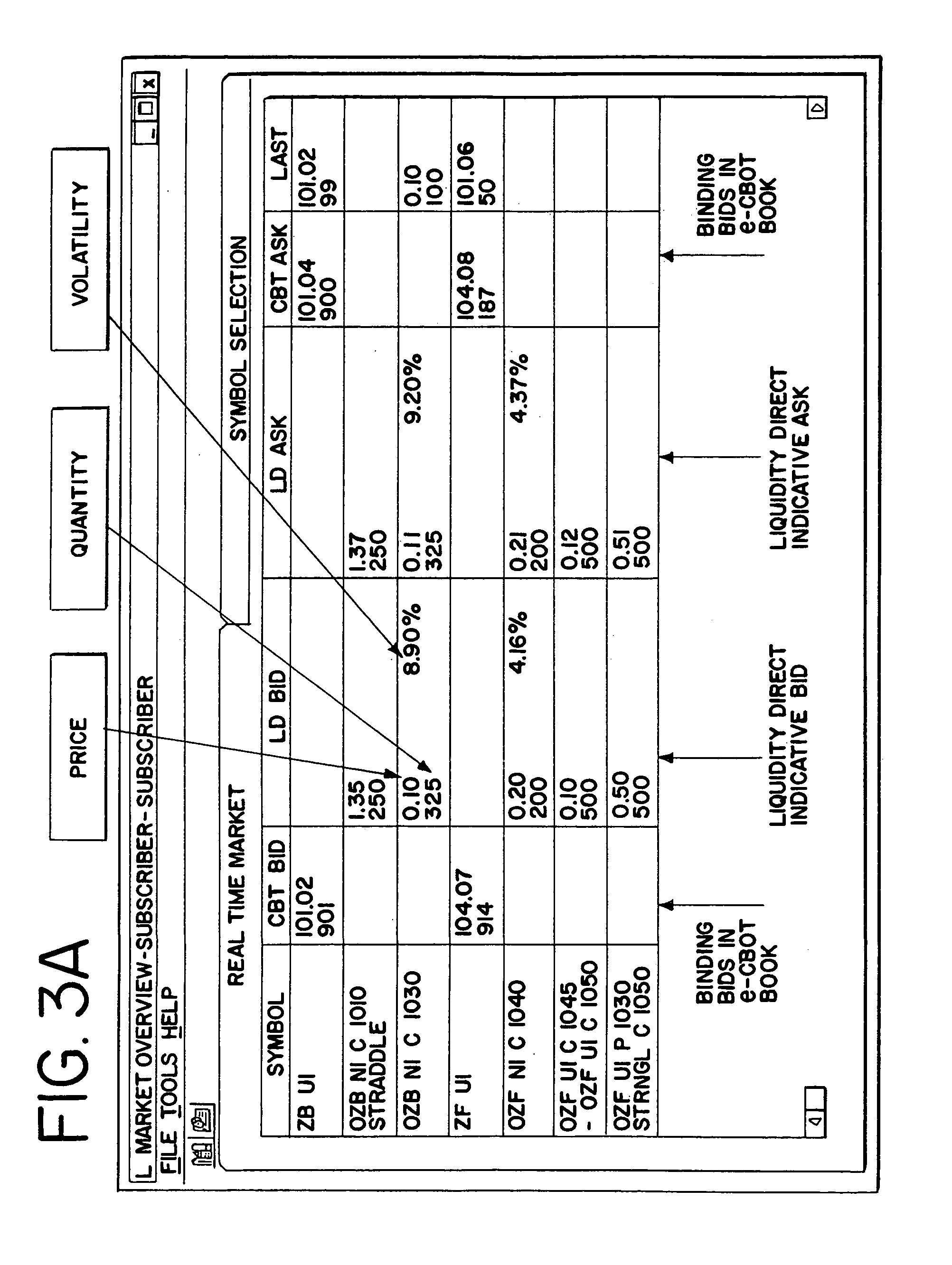 Network and method for trading derivatives by providing enhanced RFQ visibility