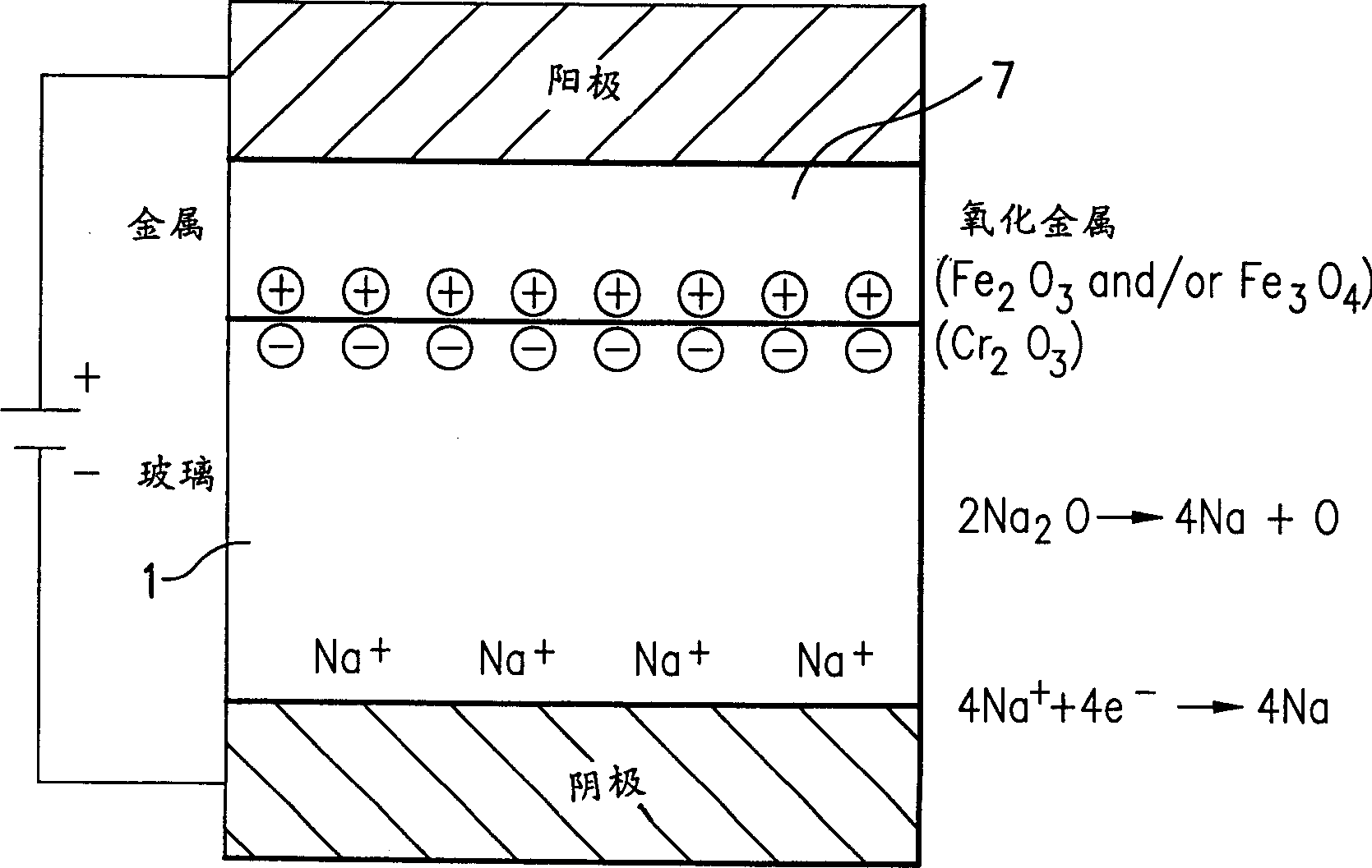 Panel-guide assembly in plain CRT