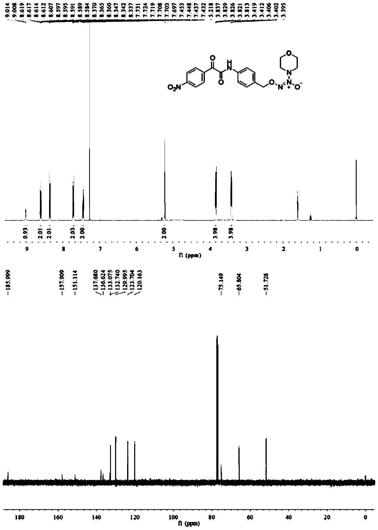 Hydrogen peroxide-responsive diazeniumdiolates and application thereof