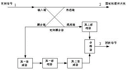 Device and method for suppressing transmission carrier in rfid integrated reader