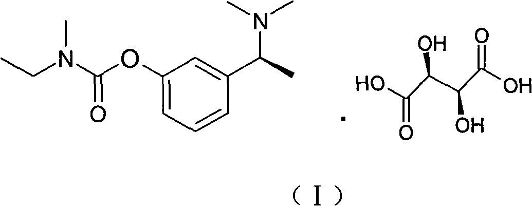 Synthetic method of rivastigmine and intermediates thereof