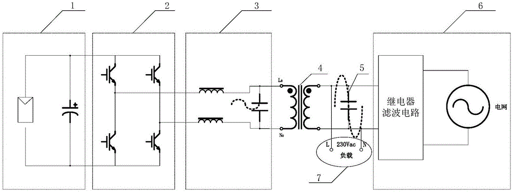 Multi-functional intelligent bidirectional current converter