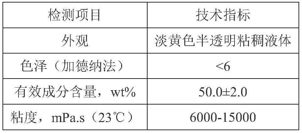 High-performance waterborne epoxy modified emulsified asphalt micro-surfacing material and preparation method thereof