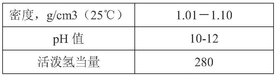 High-performance waterborne epoxy modified emulsified asphalt micro-surfacing material and preparation method thereof