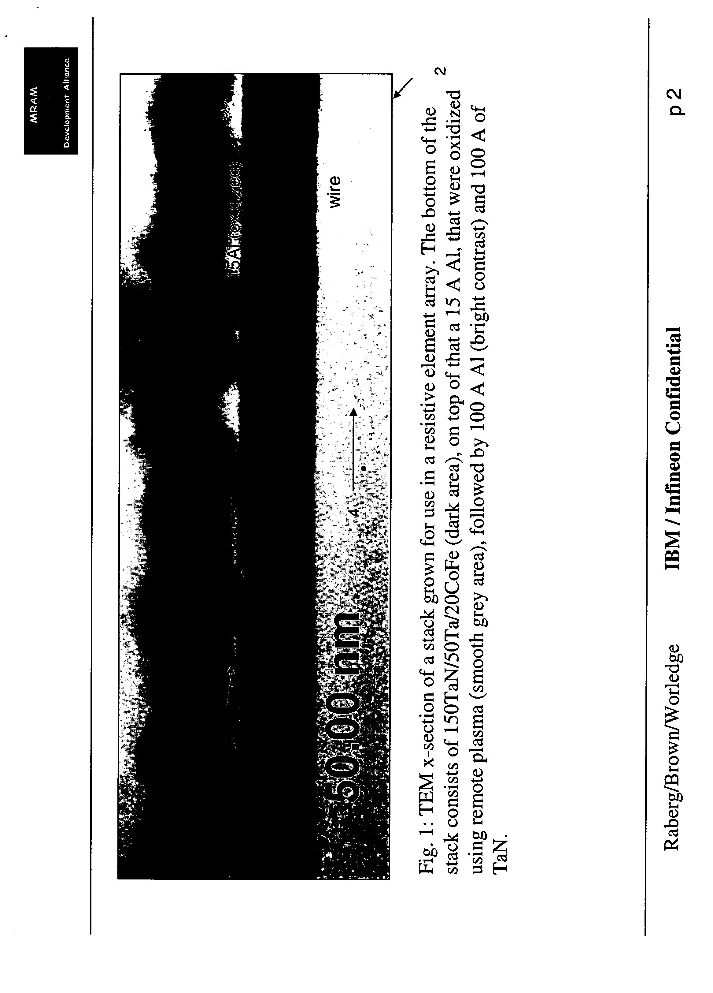 Small, scalable resistive element and method of manufacturing