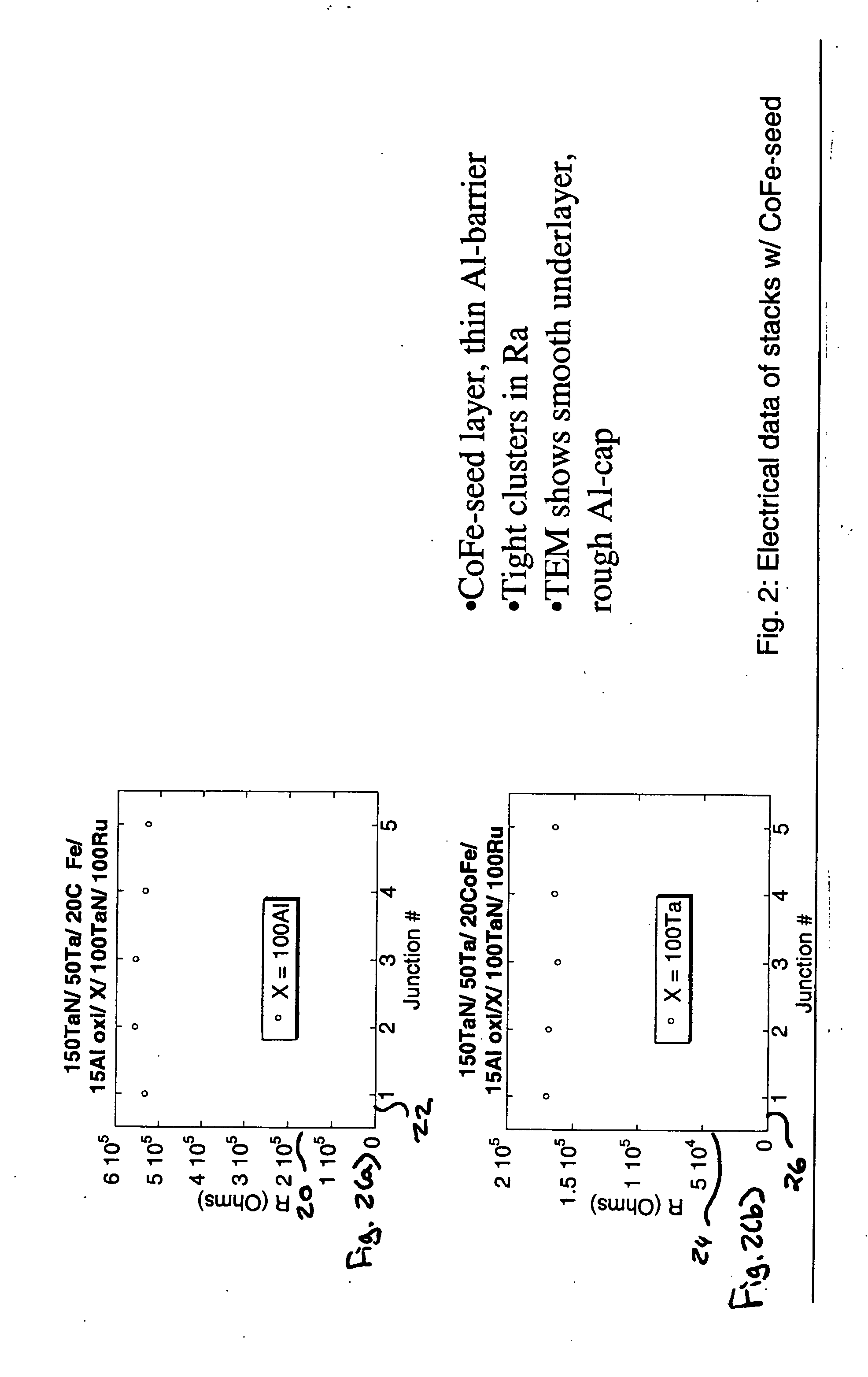 Small, scalable resistive element and method of manufacturing