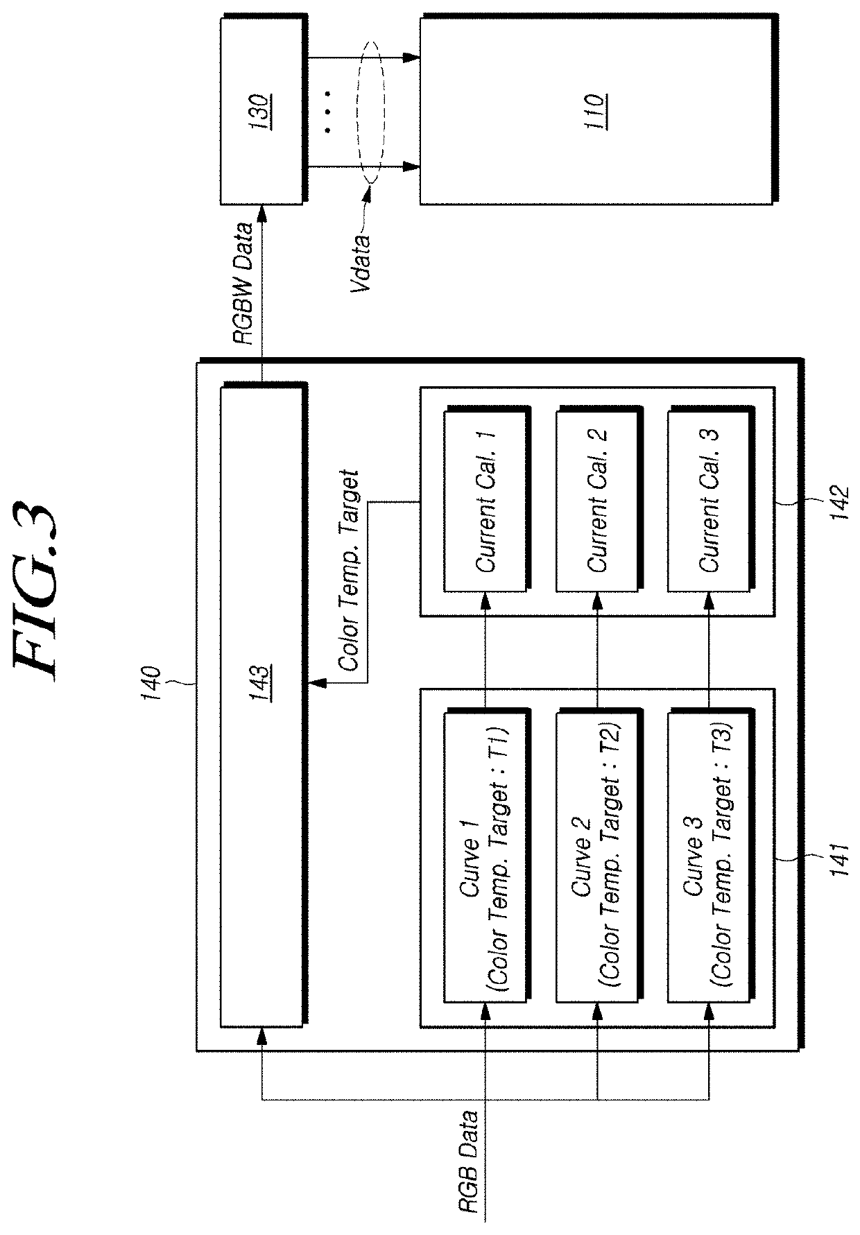 Data driving circuit and display device