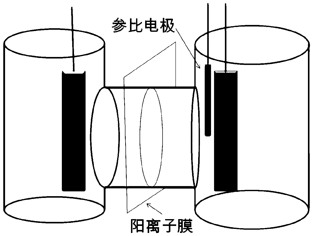 Method for preparing 4-amino-3,6-dichloropicolinic acid by electrochemical selective dechlorination