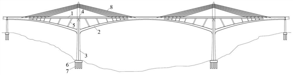 Large-span deck type cable auxiliary beam arch combined rigid frame bridge and construction method thereof