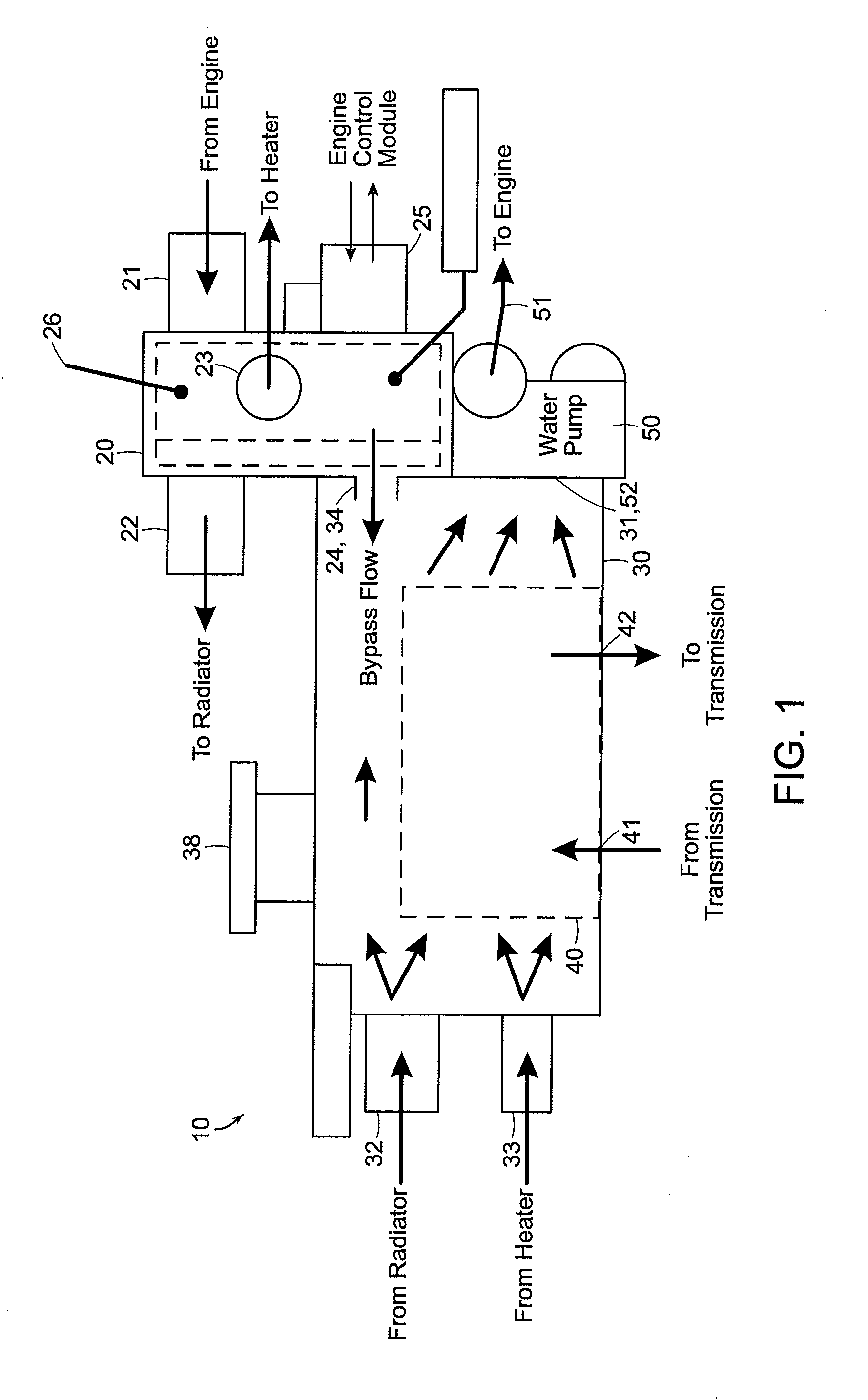 Integrated pump, coolant flow control and heat exchange device