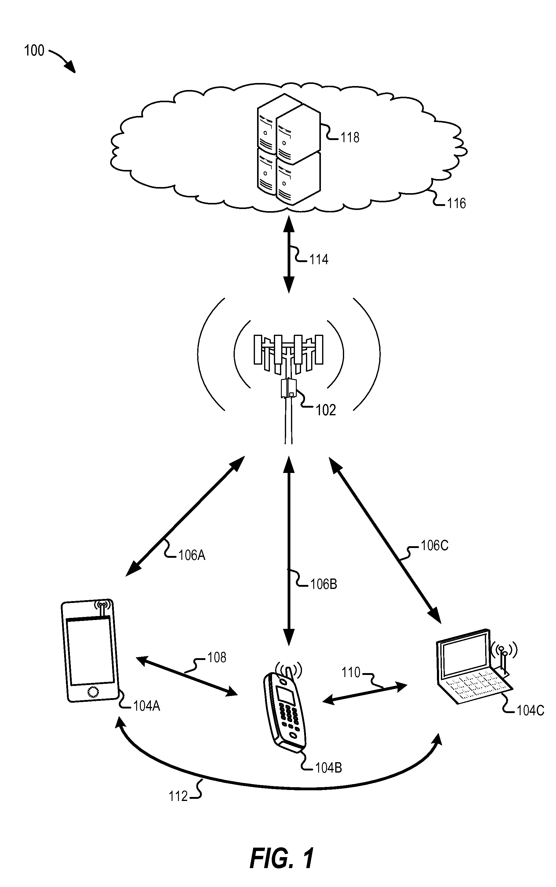 Device to-device (D2D) discovery without authenticating through cloud