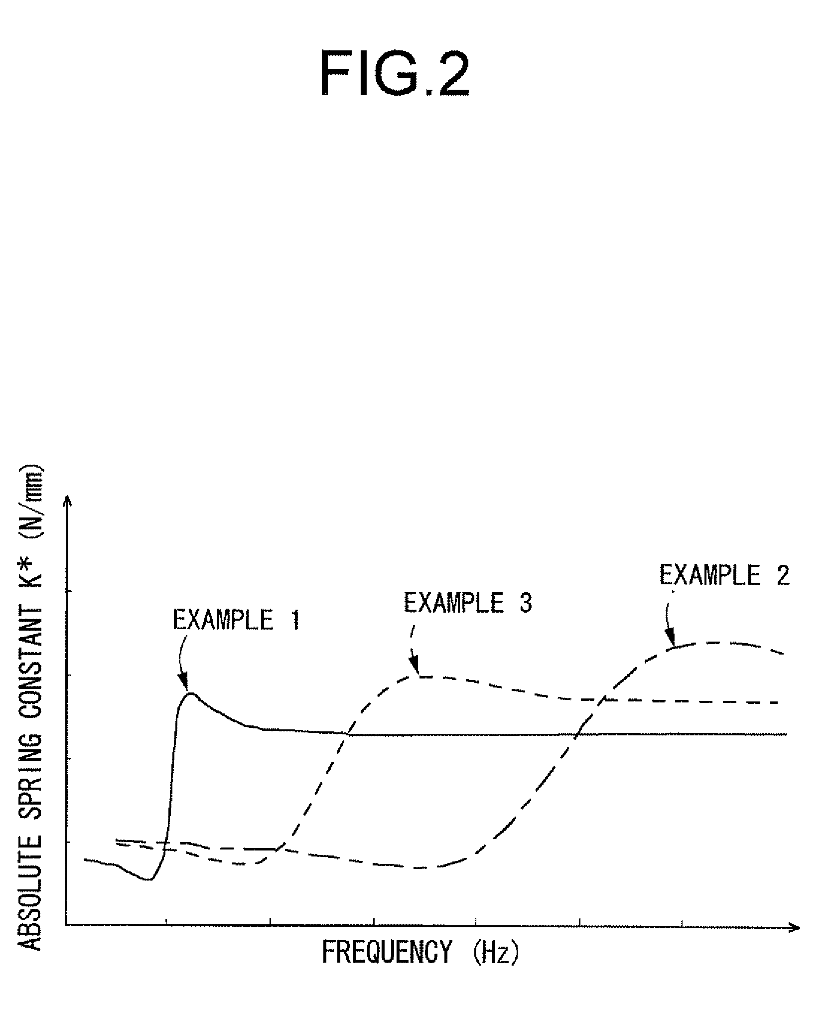 Fluid-filled type vibration damping device