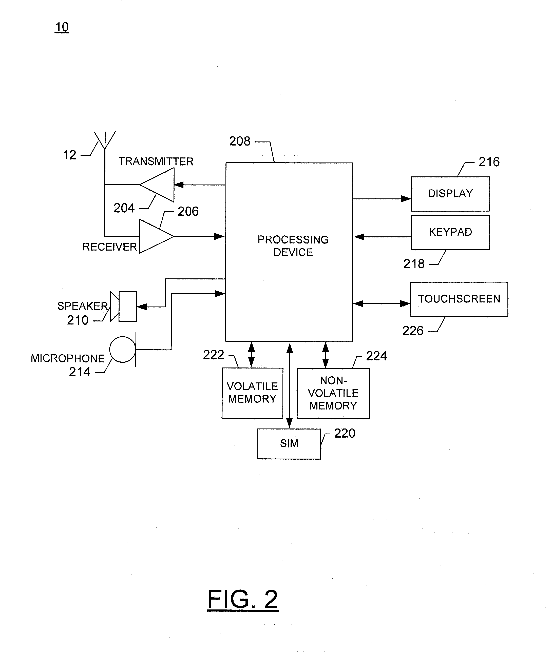 Apparatus, method and computer program product for moving controls on a touchscreen