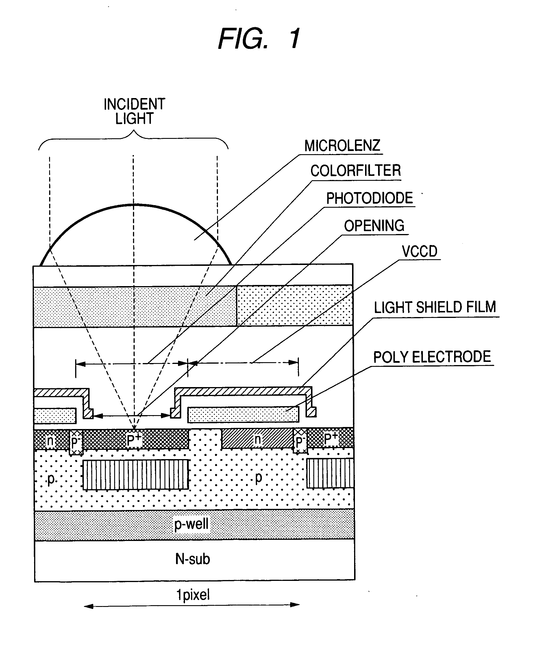 Multilayer deposition multipixel image pickup device and television camera