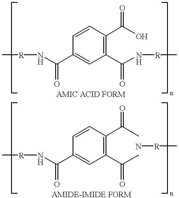 Polymeric coating compositions, polymer coated substrates, and methods of making and using the same