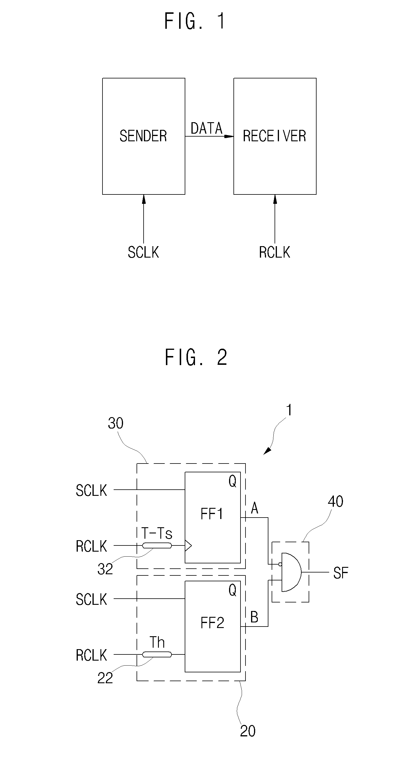 System and apparatus for synchronization between heterogeneous periodic clock domains, circuit for detecting synchronization failure and data receiving method