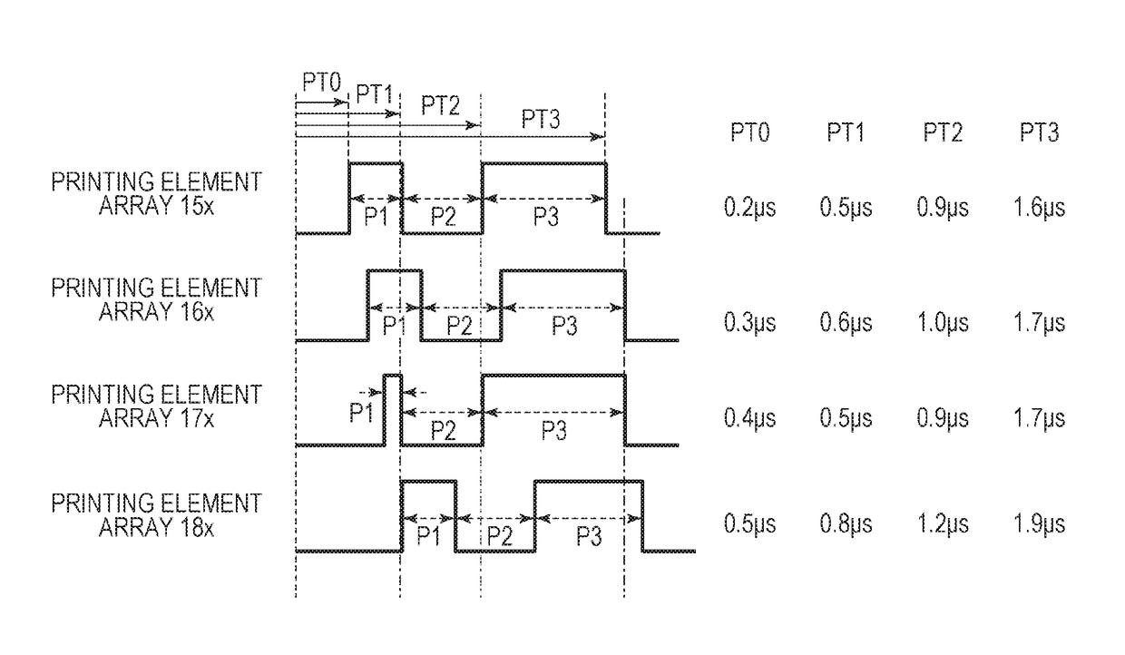 Ink jet printing apparatus and ink jet printing method