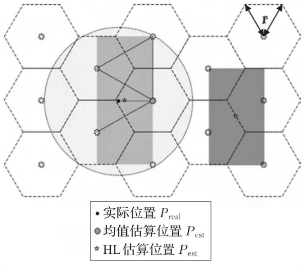 Machine room inspection personnel real-time positioning method and device based on RFID technology