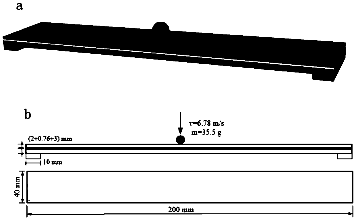 Laminated glass impact resistance prediction and structure optimization method