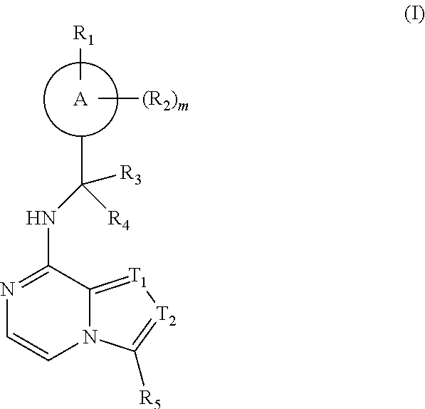 Compound as porcupine inhibitor and use thereof