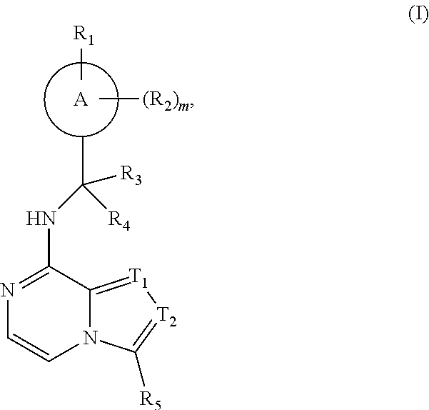 Compound as porcupine inhibitor and use thereof