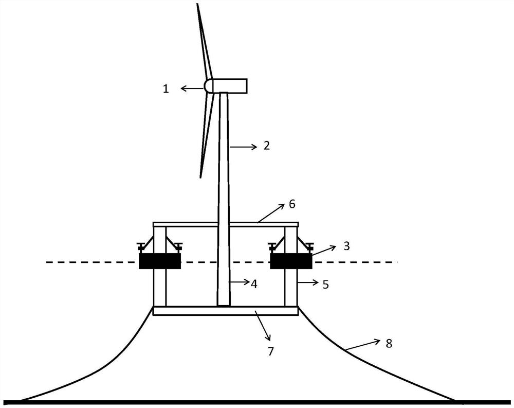 Wind turbine and multi-floater wave energy power generation device integrated semi-submersible platform structure