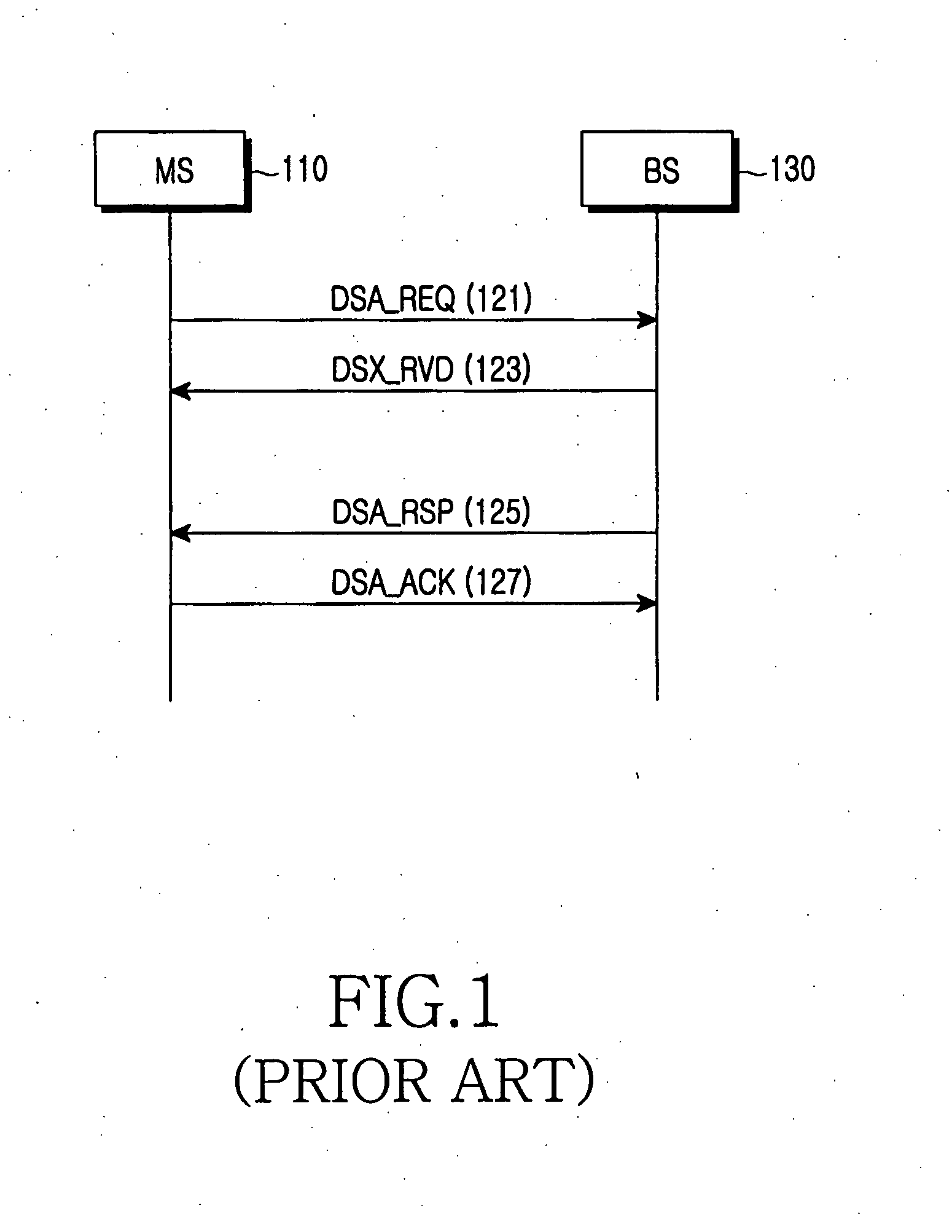 Method and system for transmitting/receiving data in a communication system