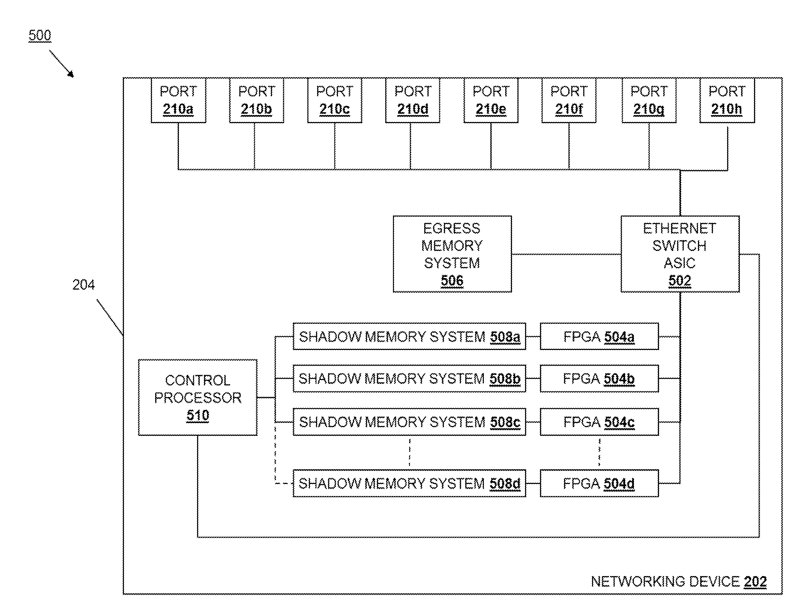 Microburst monitoring system