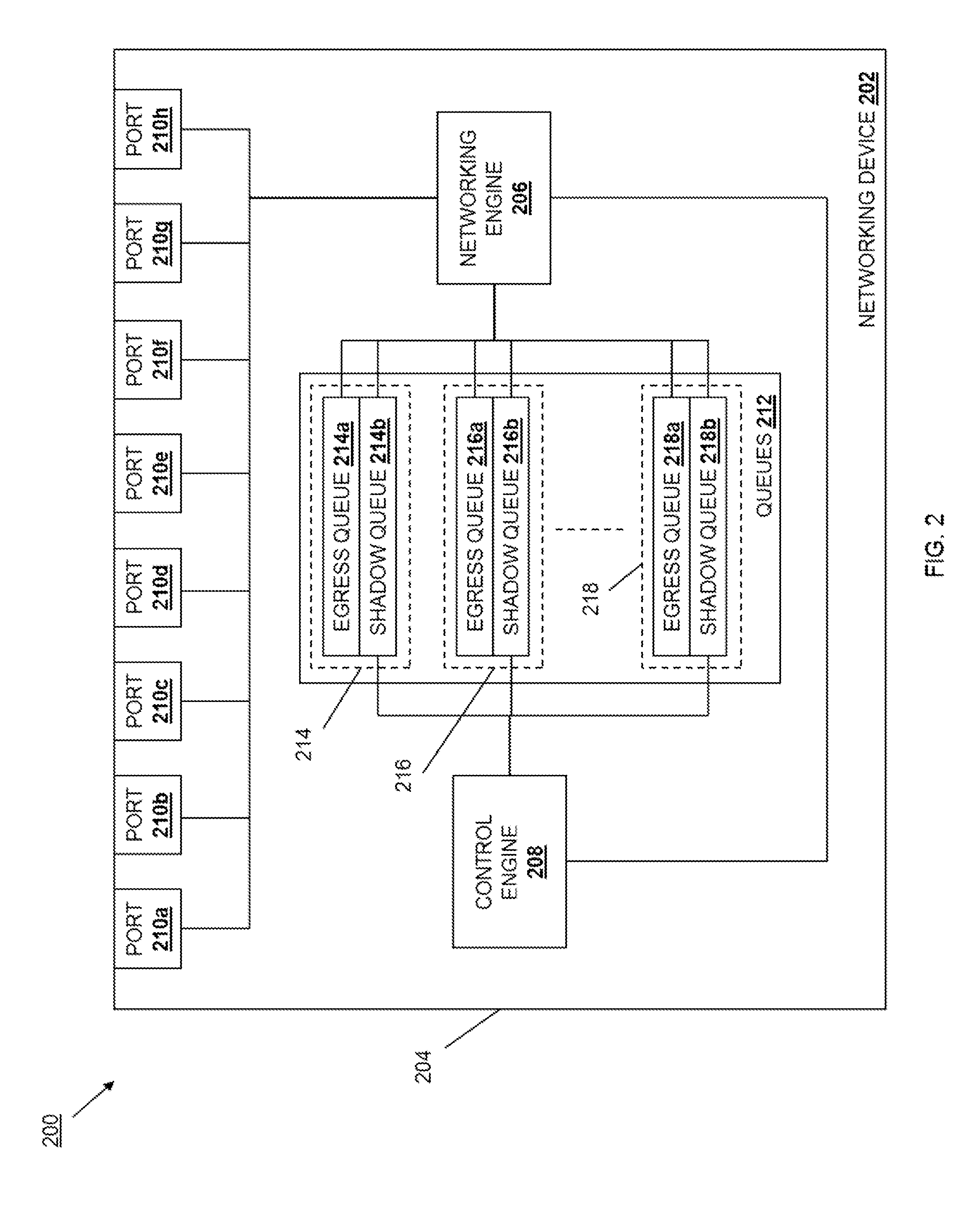 Microburst monitoring system