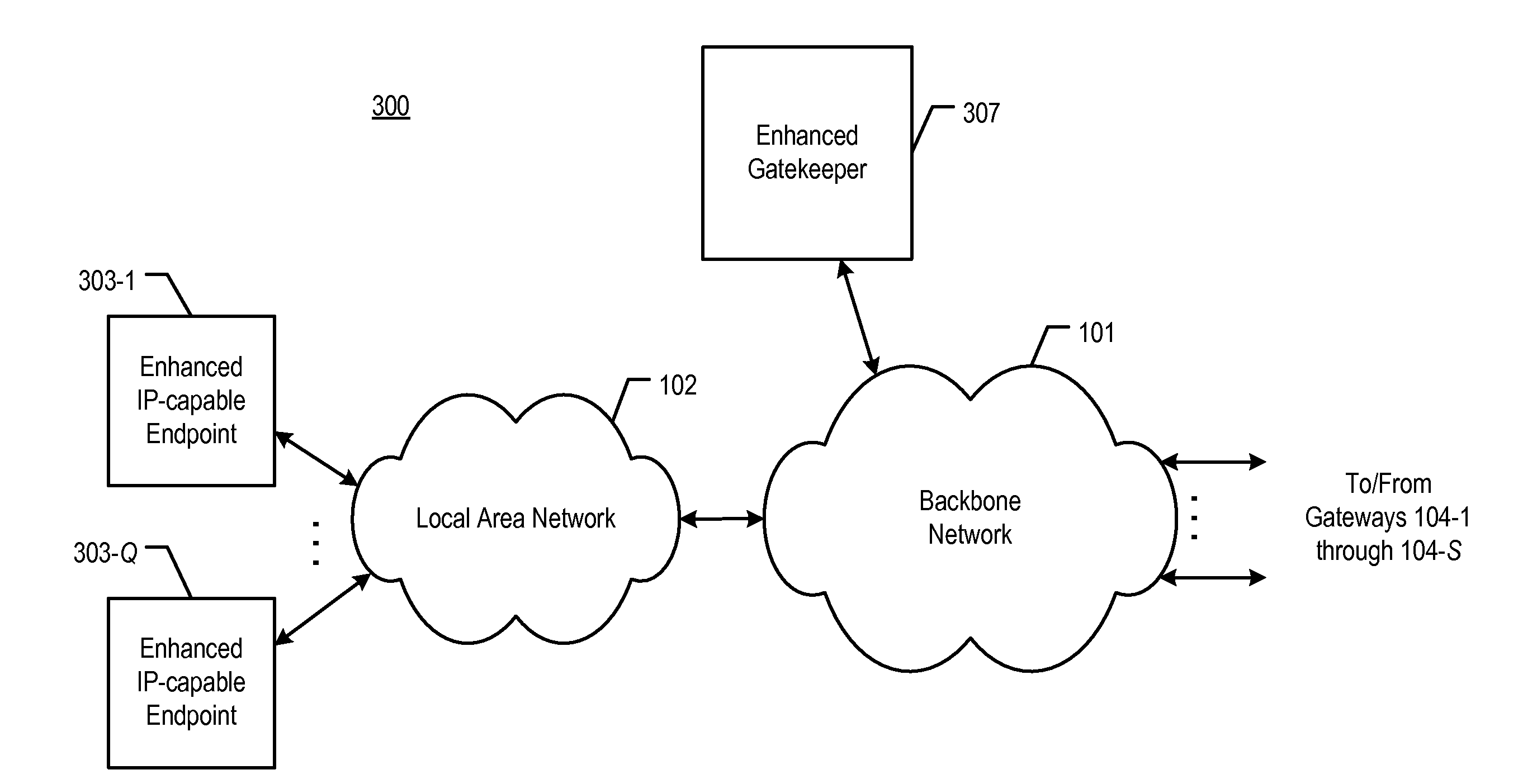 Maintaining Communication Between Network Nodes that are Subjected to a Packet Attack