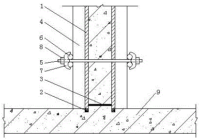 Rotten root prevention construction method for shear walls, columns and other concrete vertical structures